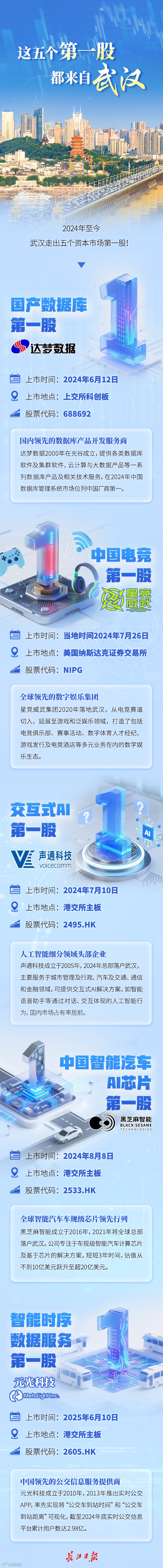 微信图片_20250731184515