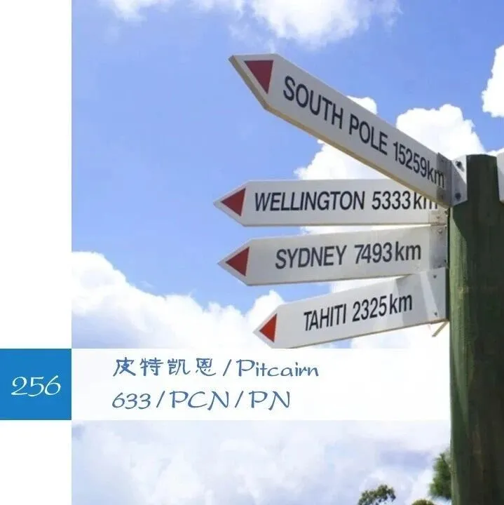 China Customs Guide to Trade with Pitcairn