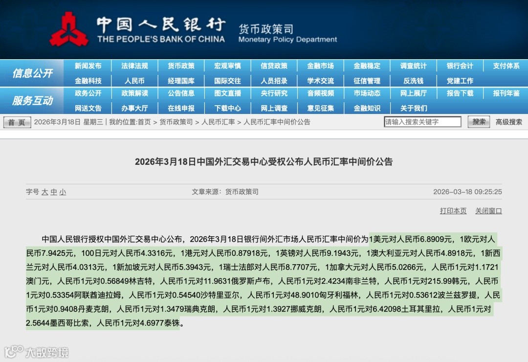 人民币汇率中间价图表