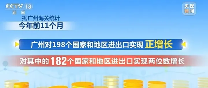 2026新興市場開發(fā)指南｜訂單穩(wěn)、競爭?。和赓Q(mào)下半場，得新興市場者得天下