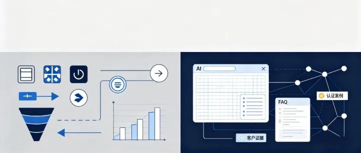 AI时代，中国企业如何重做品牌出海系统