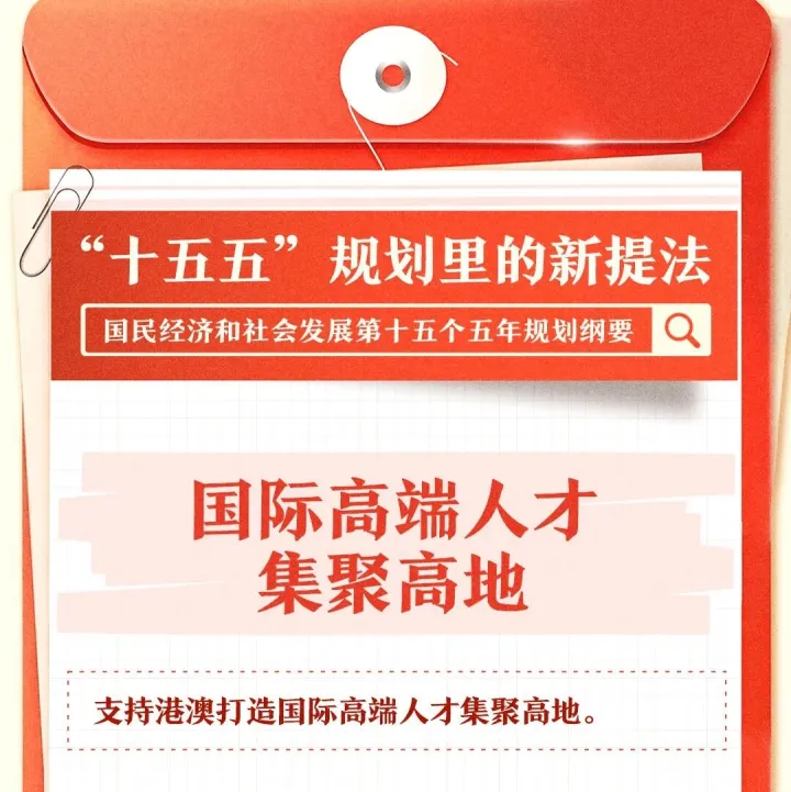“十五五”規(guī)劃綱要里的這些新提法，一組圖了解→