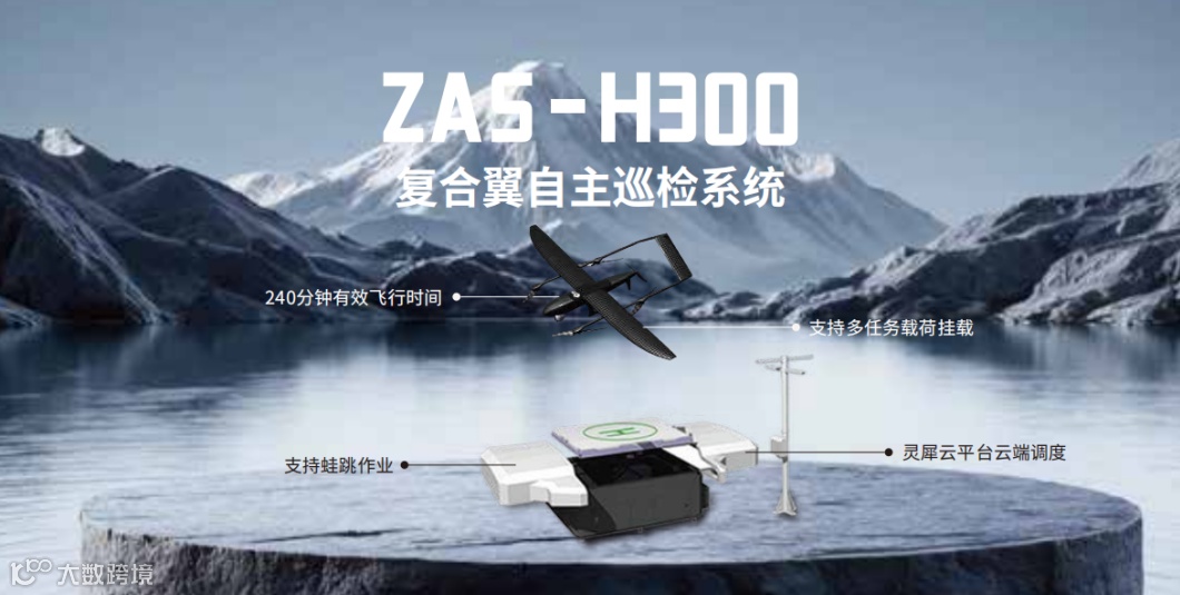 ZAS-H300系统架构图