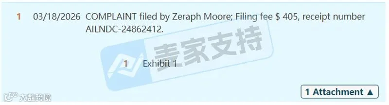 6-cv-03008,keith代理Zeraph