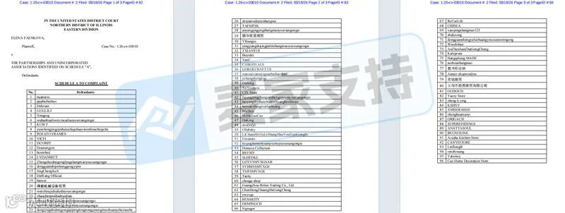 6-cv-03010，96店踩雷TRO！Elena