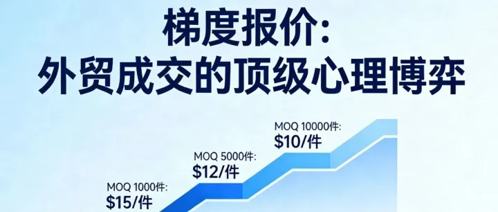 外貿(mào)必看：讓客戶主動加量、還覺得自己賺到的報(bào)價(jià)套路