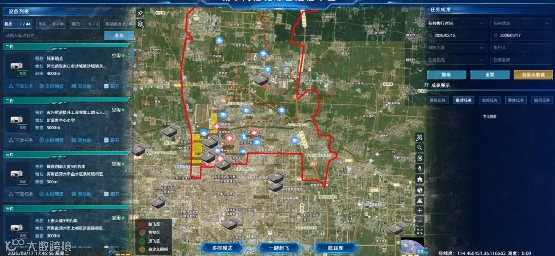 无人值守流程示意图