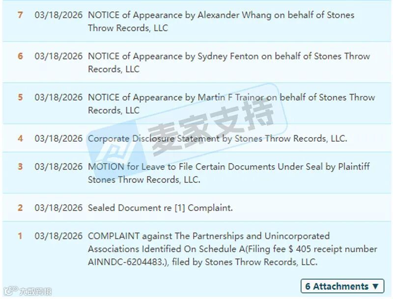 6-cv-00124，同名案号坑很多！TME连发双案！Madvillain版权来袭"