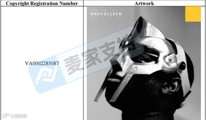 6-cv-00124，同名案号坑很多！TME连发双案！Madvillain版权来袭"