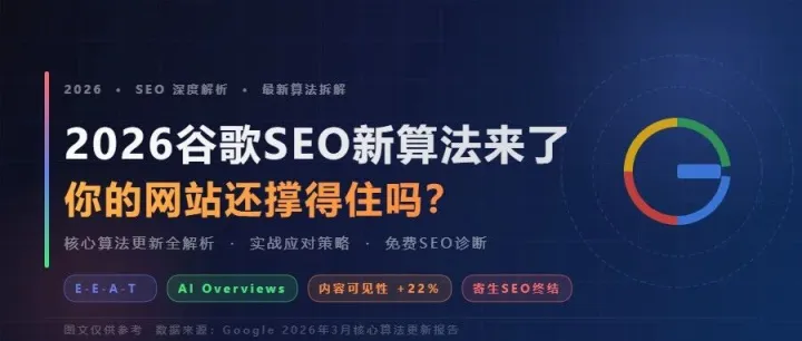 2026谷歌SEO新算法来了 你的网站还撑得住吗？
