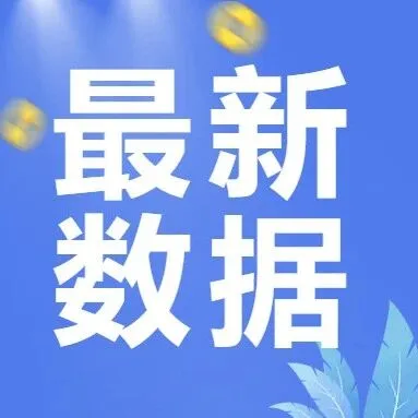 今年前2個(gè)月上海市進(jìn)出口同比增長(zhǎng)23.1% ，進(jìn)口、出口均保持兩位數(shù)增長(zhǎng)