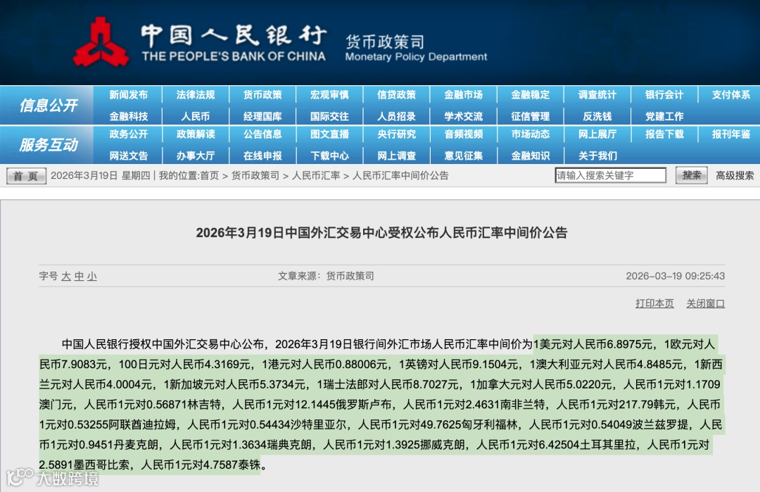 人民币汇率中间价图表