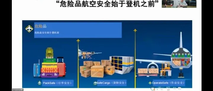 危险货物系列公益讲座（第二十四期）成功举办