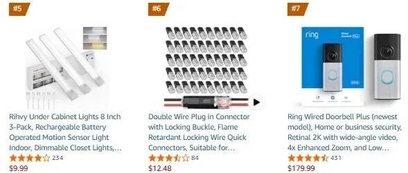 亚马逊老品销量陷入死局：利用四组隔离广告强行突破流量瓶颈的底层推演