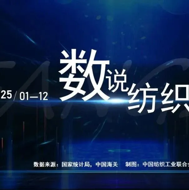 “数”说纺织：<em>2025年</em><em>1</em>~<em>12月</em>