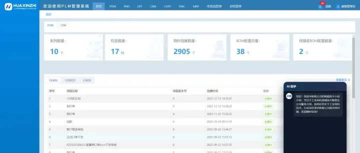 科技赋能 | 华新智PLM系统植入 “小伺 AI 助手”