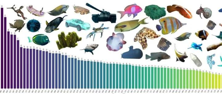 CVPR 2026 | 探索水下世界的火眼金睛！中科大等联合提出MARIS，首个大规模水下开放词汇分割基准，让海洋探索更精准。