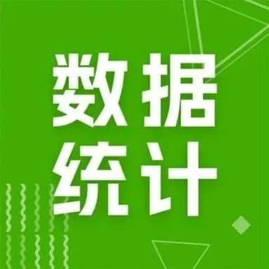 数据统计 | 今年前2个月上海市进出口同比增长23.1% ，进口、出口均保持两位数增长