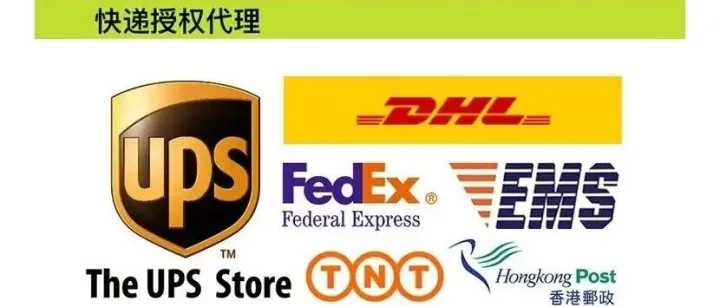 關于2026年3月20日至3月27日UPS_FEDEX和DHL2026年3月國際快遞燃油費更新通知