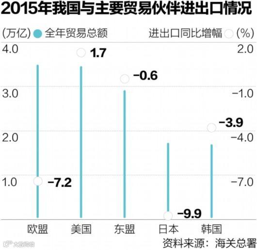 点击图片翻到下一页>>