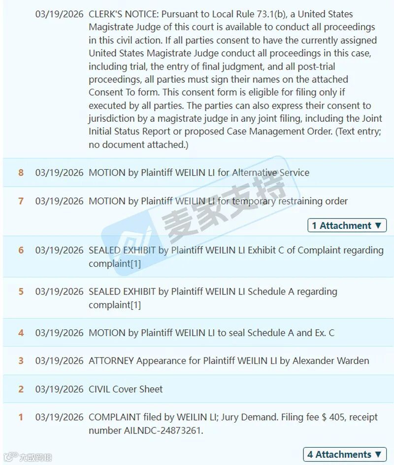 6-cv-03112,爆款赛道雷区不断!Positive