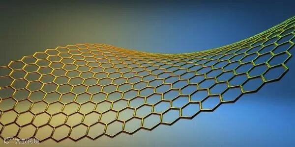 石墨烯聚合材料:“超级电池”电动车离我们有多远?