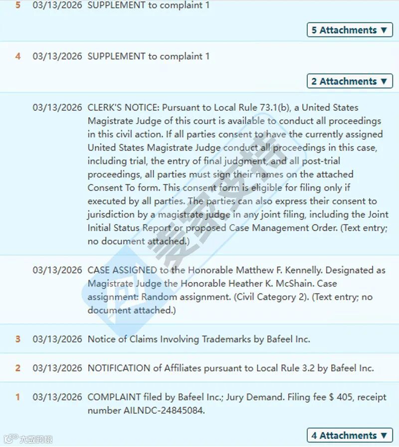 6-cv-02823,工具类卖家警惕,这157个亚马逊店铺涉案,当心TRO冻结风险"