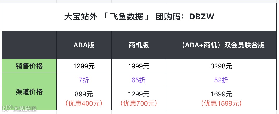 飛魚數(shù)據(jù)界面示意圖