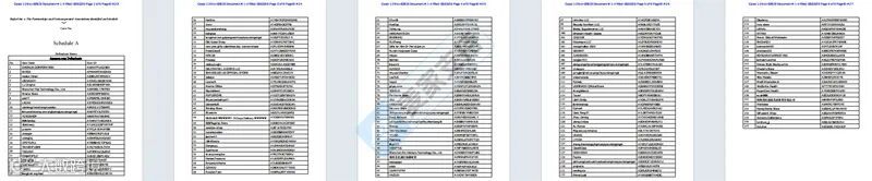 6-cv-02823，工具类卖家警惕，这157个亚马逊店铺涉案，当心TRO冻结风险"