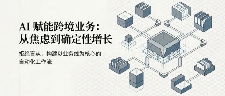 AI賦能跨境業(yè)務：從焦慮到確定性增長