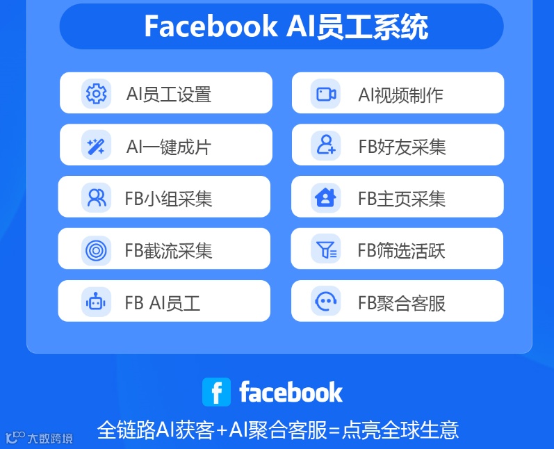 fb AI员工系统功能.png