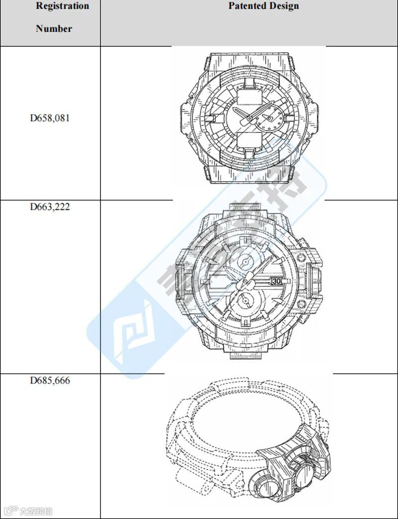 6-cv-10450，250名被告+超20起诉讼！卡西欧维权成绩单再添辉煌，卖家速查！"