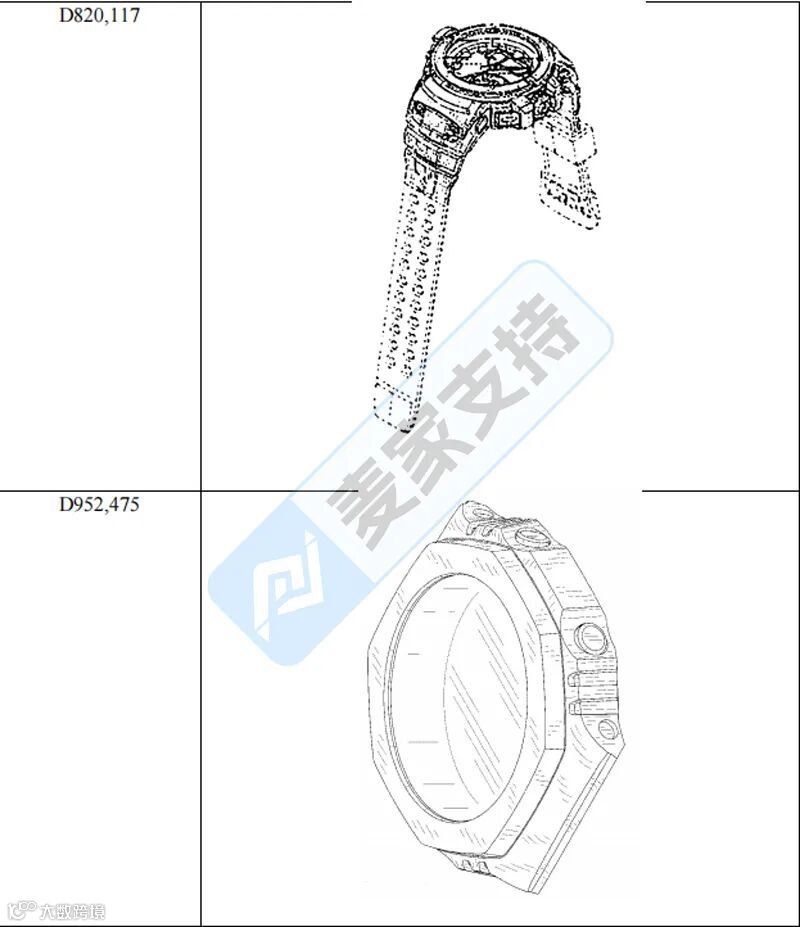 6-cv-10450，250名被告+超20起诉讼！卡西欧维权成绩单再添辉煌，卖家速查！"