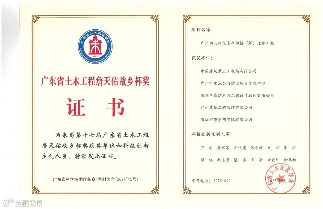 01广州幼儿师范专科学校（筹）迁建工程证书(2)_01.jpg