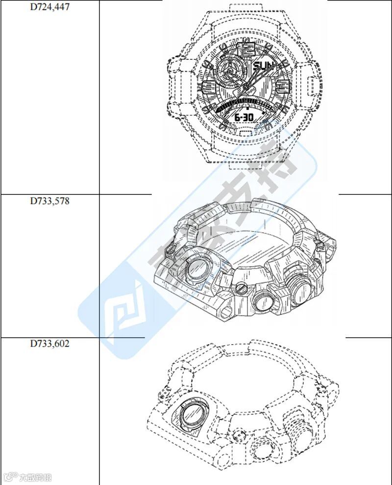 6-cv-10450，250名被告+超20起诉讼！卡西欧维权成绩单再添辉煌，卖家速查！"
