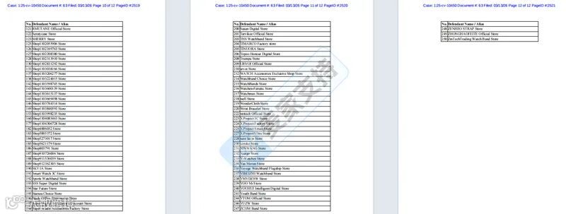 6-cv-10450，250名被告+超20起诉讼！卡西欧维权成绩单再添辉煌，卖家速查！"