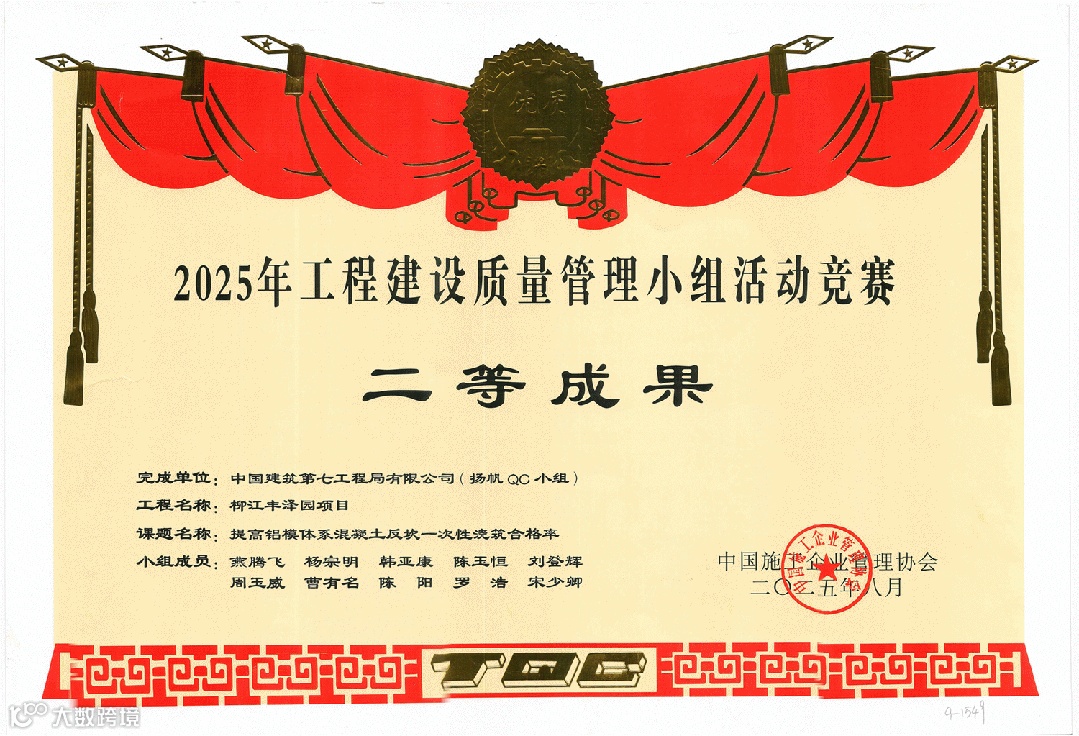 2025年8月-2025年工程建设质量管理小组活动竞赛二等成果 (2).gif