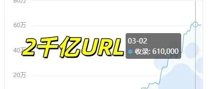 游戏下载站养站系统试用版已上线！3分钟建好一个网站！