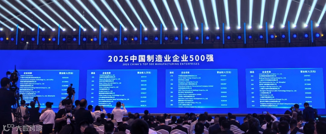 制造业500强01.png
