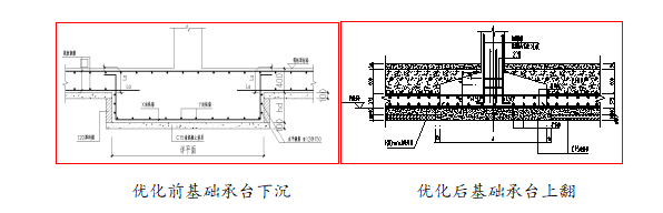 安徽省单个项目体量最大的混凝土装配式项目,当“装配式”遇上“EPC”,1+1>2!