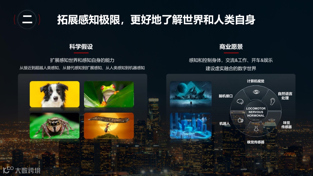 CN 美化-面向未来的科学假设与商业愿景(周总发言)-v8.1 20220426_6.png