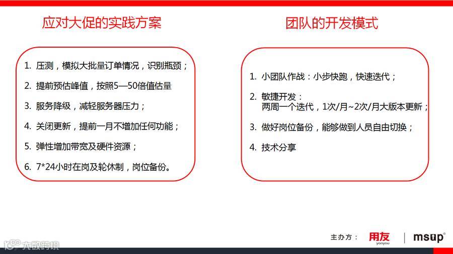 从图库选择图片