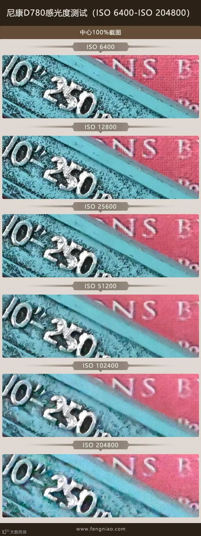 功能强悍的轻盈版D850 尼康D780评测