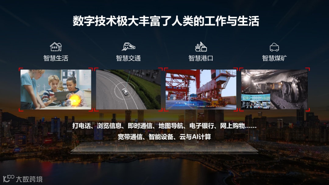 CN 美化-面向未来的科学假设与商业愿景(周总发言)-v8.1 20220426_2.png