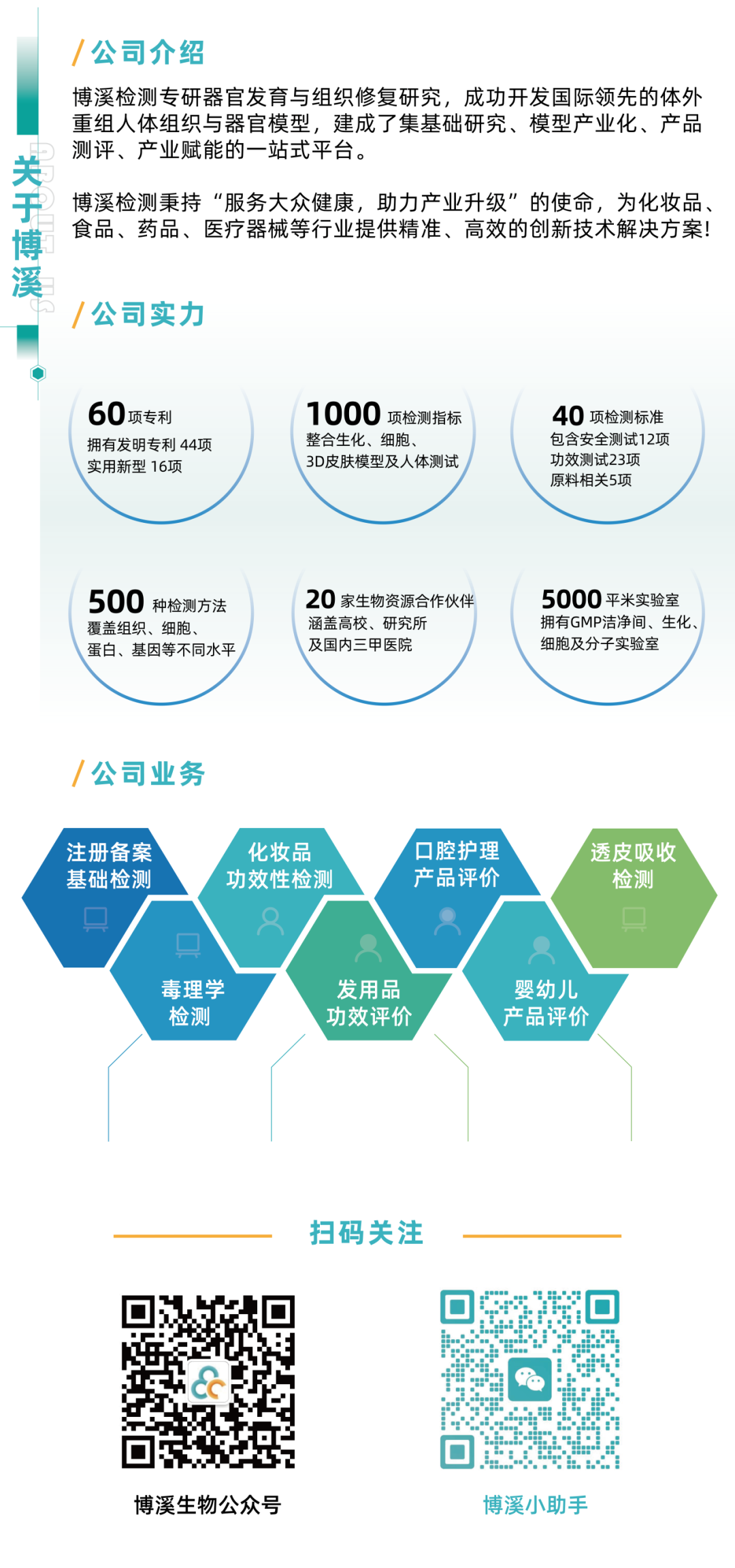 博溪检测×PCHi 2026|以精准抗衰之力,赴一场美妆产业创新之约- 大数跨境