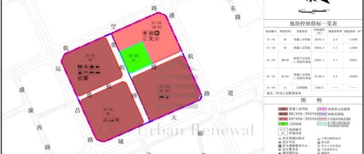 大悦城主导深圳宝安工改工M1+M0项目城市更新新进展
