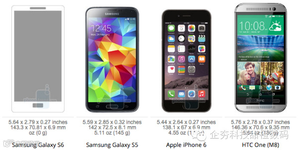 galaxy-s5-vs-galaxy-s6-vs-iphone-6-vs-htc-one-m8.jpg