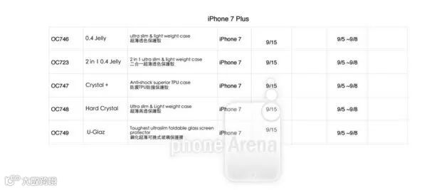 八九不离十 一大波iPhone 7传闻要成真第4张图