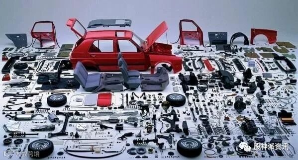 点击查看源网页