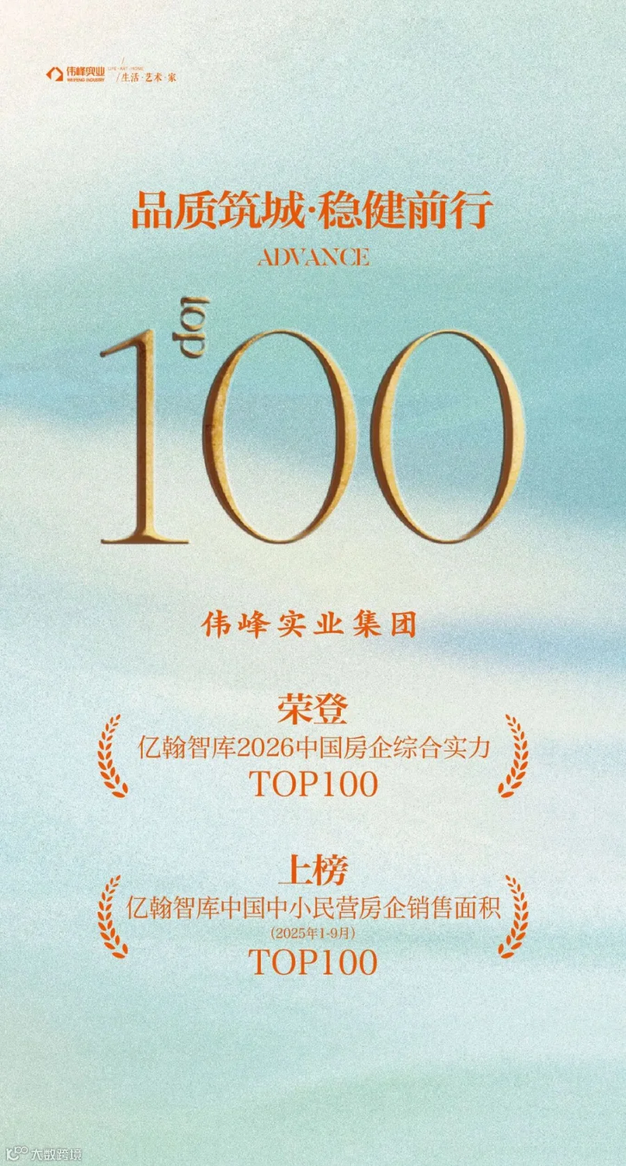 伟峰实业荣登『亿翰智库』百强榜单,以实业担当筑就城市标杆- 大数跨境